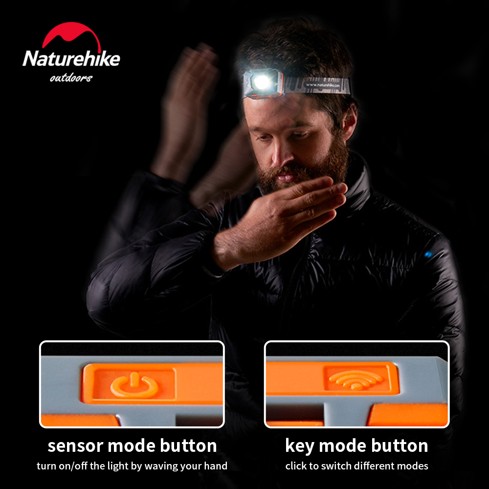 Naturehike  Headlamp LED Porta - Fishing Kit Compact recension och pris